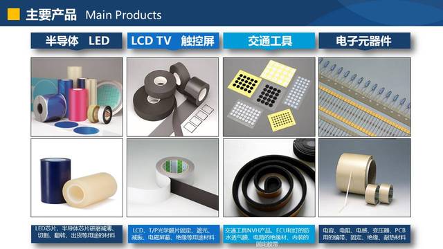 探索特诺思（厦门）触控新体验 科技与设计的完美融合